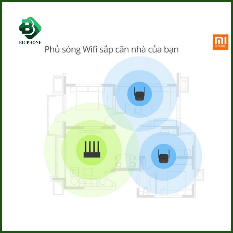 Kích Sóng Wifi Xiaomi Repeater Pro 2 Râu | BigBuy360 - bigbuy360.vn