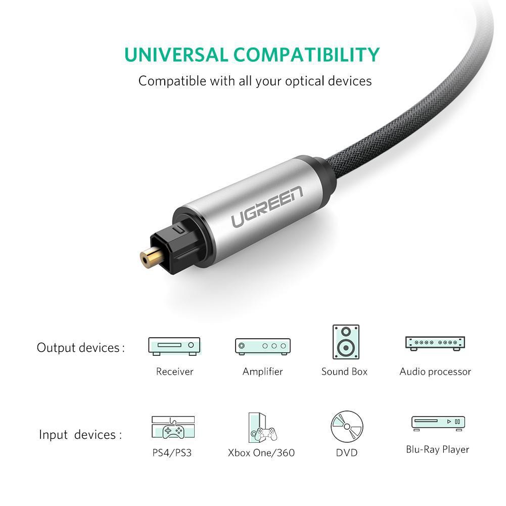 Cáp Audio Quang 1M, 1.5M, 2M, 3M - Vỏ Nhôm Cao Cấp Thương Hiệu Ugreen
