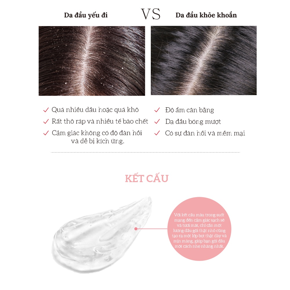 Dầu gội Dr.Smart Sakura giúp giảm gãy rụng, biotin collagen 300ml