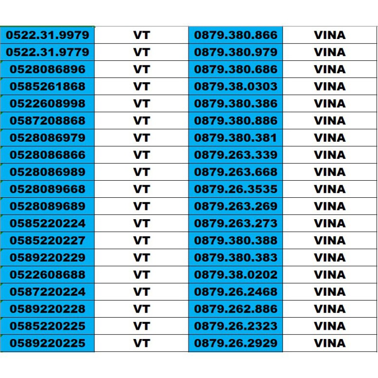 SIM SỐ ĐẸP 5 MẠNG ĐỒNG GIÁ 1500K – TỨ QUÍ , TAM HOA , THẦN TÀI , LỘC PHÁT, PHONG THỦY , NĂM SINH - LOẠI 3