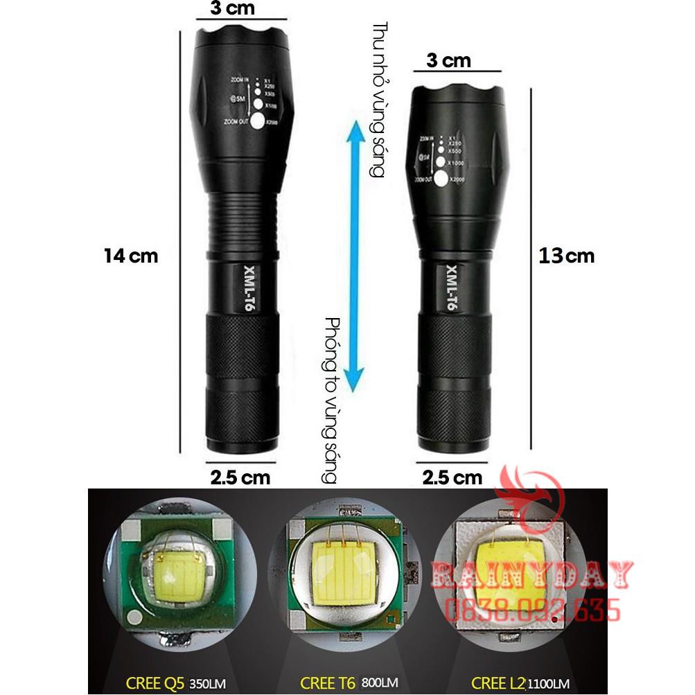 Đèn pin led siêu sáng xml t6 police bin mini cầm tay chống nước chiếu xa sạc điện chính hãng