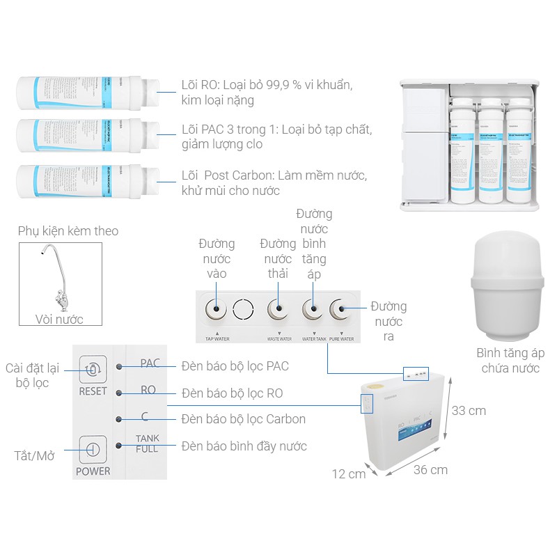 Máy lọc nước Nano Toshiba TWP-N1686UV(W1)