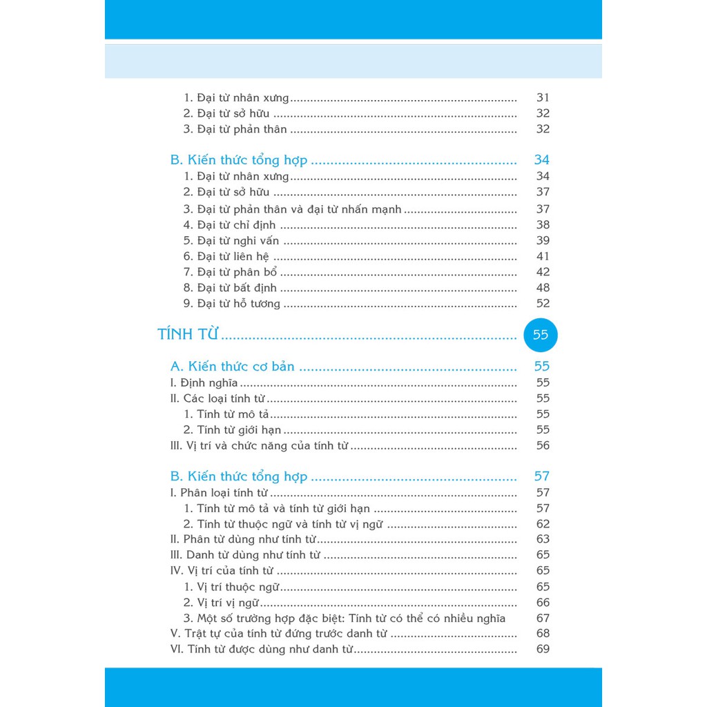 Sách - Ngữ pháp và giải thích ngữ pháp tiếng Anh cơ bản và nâng cao 80/20 - tập 1 - Vũ Thị Mai Phương - MC