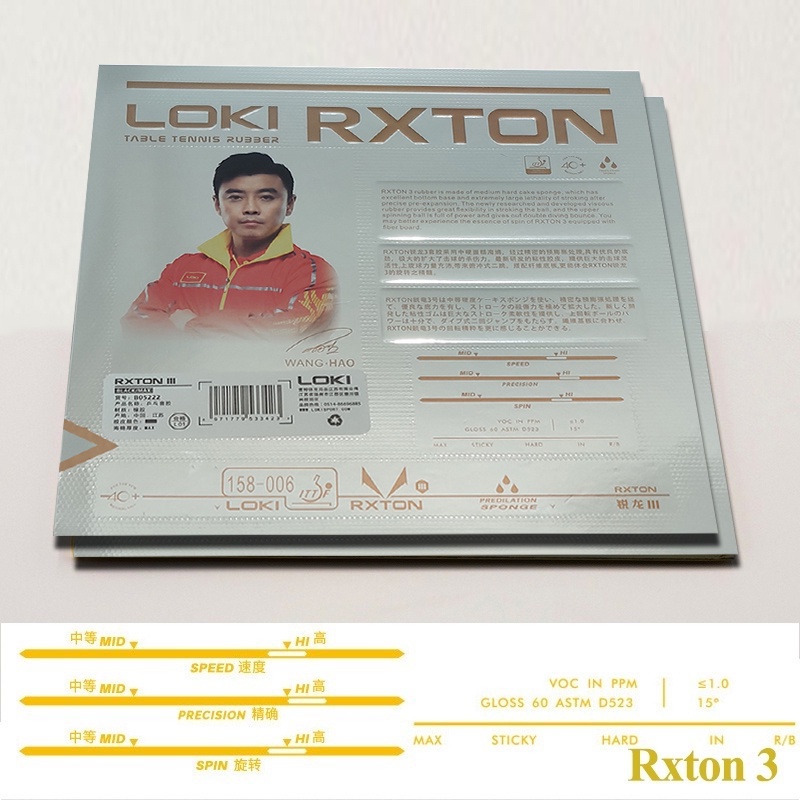Miếng Đệm Cao Su Cứng Dùng Cho Vợt Bóng Bàn Loki RXTON Tiện Dụng