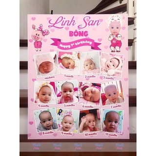Chibi sinh nhật bảng thành tích,bảng 12 tháng cho bé