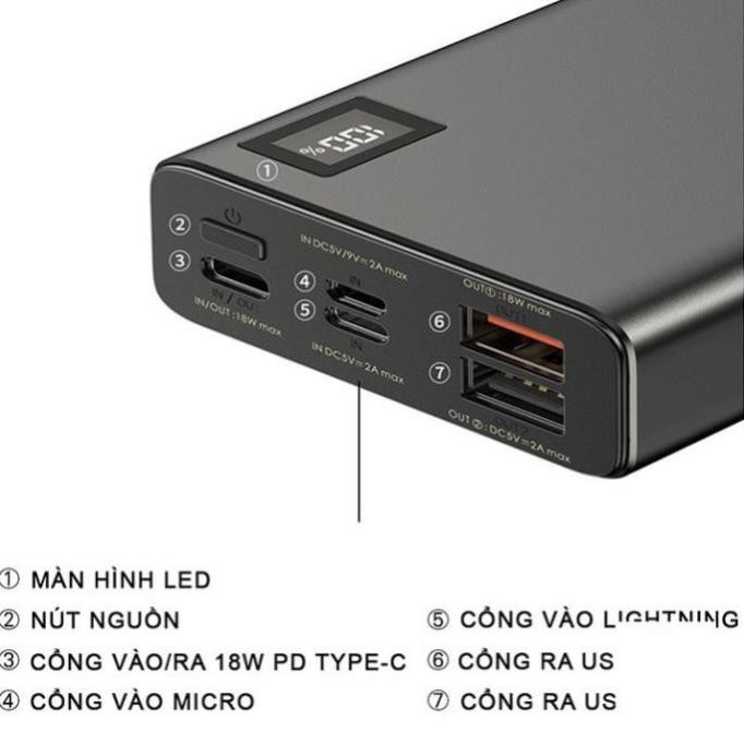 Sạc dự phòng Remax RPP-8 20000mAh chính hãng Sạc nhanh QC 3.0 và đảo chiều PD 18W tích hợp 3 cổng USB