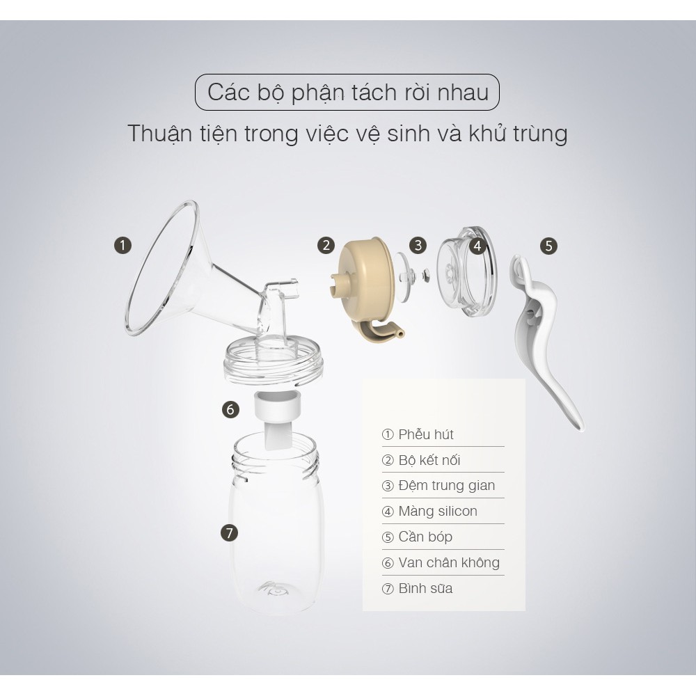 Máy hút sữa bằng tay Spectra Wide