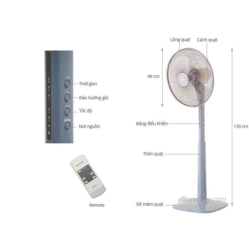 Quạt hộp Panasonic F409KB