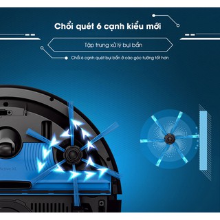 ROBOT HÚT BỤI PHILIPS FC8774