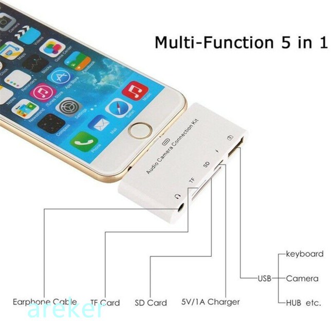 Đầu Đọc Thẻ Nhớ 5 Trong 1 8pin Sang Sd Cổng Usb Otg 3.5mm Cho Iphone Ipad