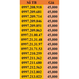 Sim GMobile Đồng Giá 35k