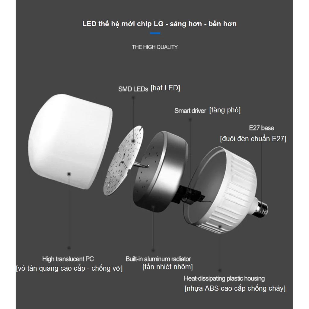 (Giá đại lý sỉ nguyên thùng 30W - 50 bóng) bóng led trụ tròn 30W ánh sáng trắng - đường kính 10cm - bảo hành 12 tháng