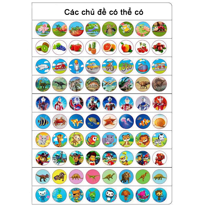 Đồ chơi đèn pin chiếu hình 80 hình đáng yêu cho bé khám phá BeThongMinh - Đồ chơi thông minh cho bé