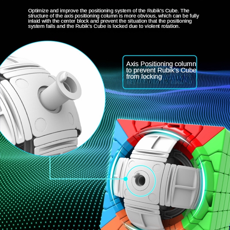 Bộ Đồ Chơi Khối Rubik 3D Siêu Mượt DIY Màu Sắc Chuyên Nghiệp