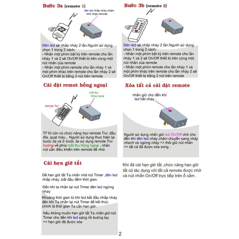 Bộ 2 ổ cắm điều khiển từ xa hồng ngoại RF TPE TF10 + Remote tầm xa 2500m 12 nút R4B12