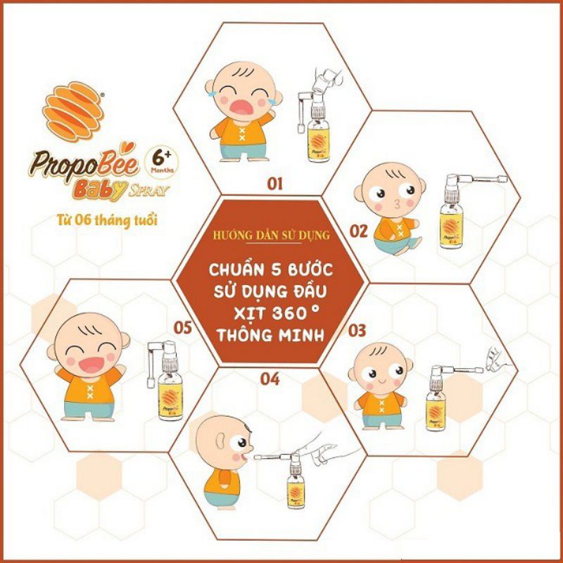 Xịt họng keo ong PROPOBEE Spray chai 30ml
