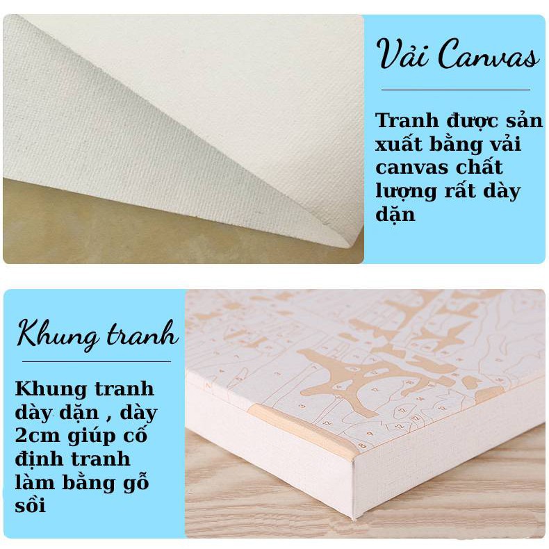 Tranh sơn dầu số hóa tự tô Xe điện phố cổ - Tặng kèm cọ , màu , khung , Paint by numbers DIY - NgocTuART