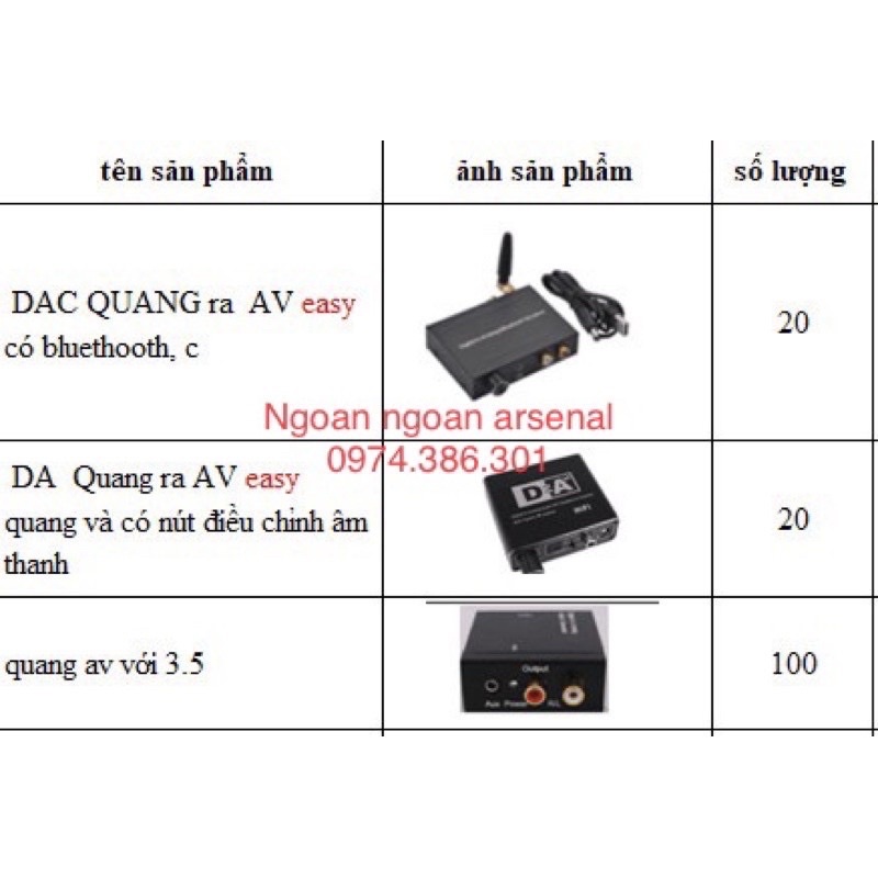 Bộ chuyển DAC quang ra av (hoa sen, rca) bluetooh, có nút chỉnh âm lượng