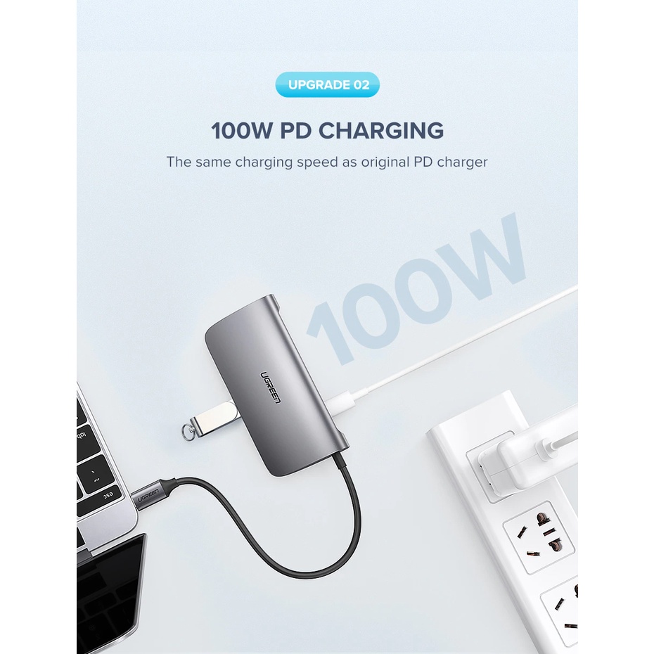 Hub Type C Mở Rộng Ra USB, HDMI, VGA, LAN vv UGreen CM179 - BH 18T Chính Hãng