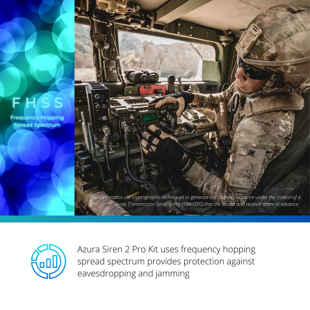 Thiết bị chống trộm gia đình - cửa hàng - văn phòng AZURA AUS-SRPRO 4G - Hàng Chính Hãng Úc