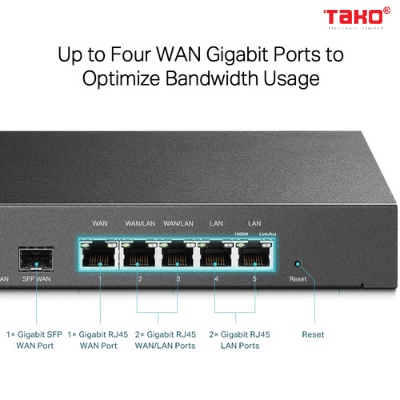 Router TP-link TL-ER7206 VPN đa mạng SafeStream Gigabit. Chính hãng, BH 36 tháng