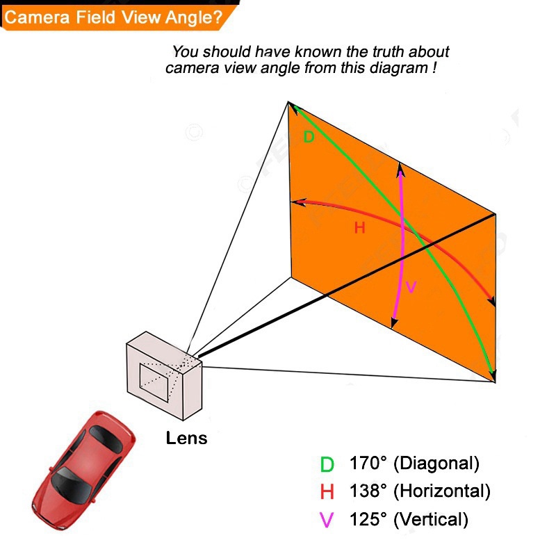 Camera lùi xe 12 bóng LED chuyên dụng cho Toyota Prado
 | BigBuy360 - bigbuy360.vn