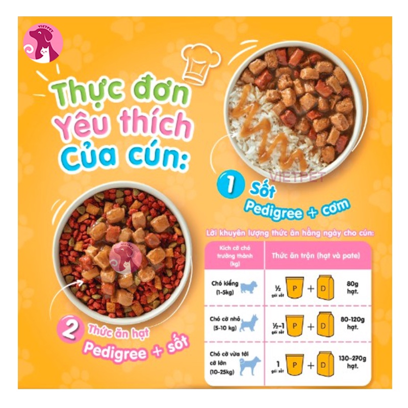 COMBO 3 Gói 130g Pate Cho Cún PEDIGREE (Dạng sốt nhuyễn 390g Mix vị)