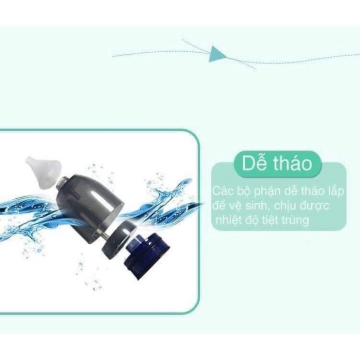 [Bảo Hành 12 Tháng] Máy hút mũi Little Bess tự động 5 cấp độ hút cực sạch không gây đau tặng kèm 2 đầu hút