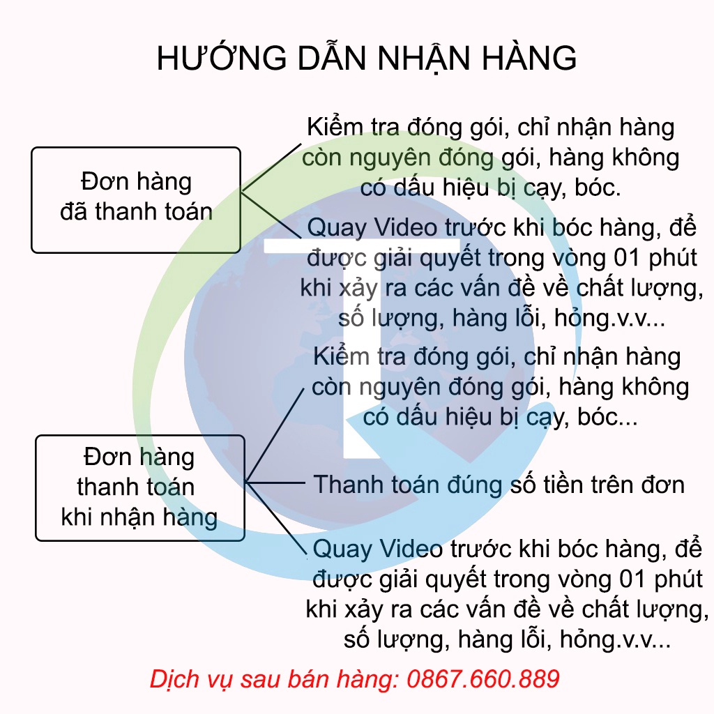 Thảm cao su lót sàn xe ô tô