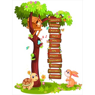 Decal dán tường cây ngày tháng tiếng anh 90x1m2
