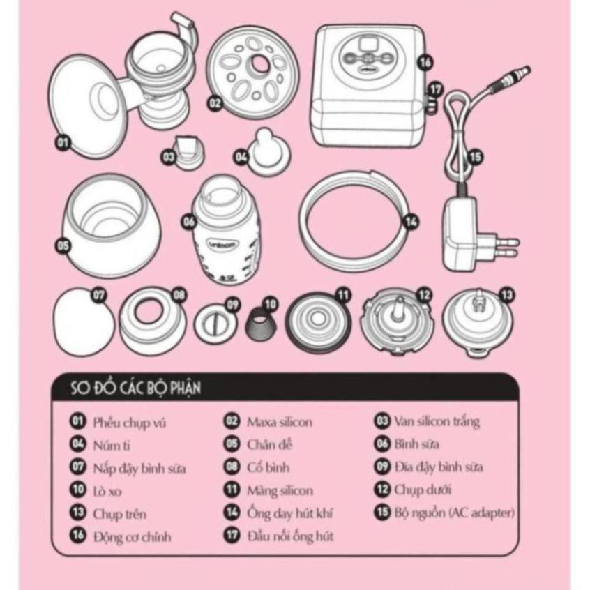 Máy Hút Sữa Điện Đơn Unimom Allegro- Hàn quốc