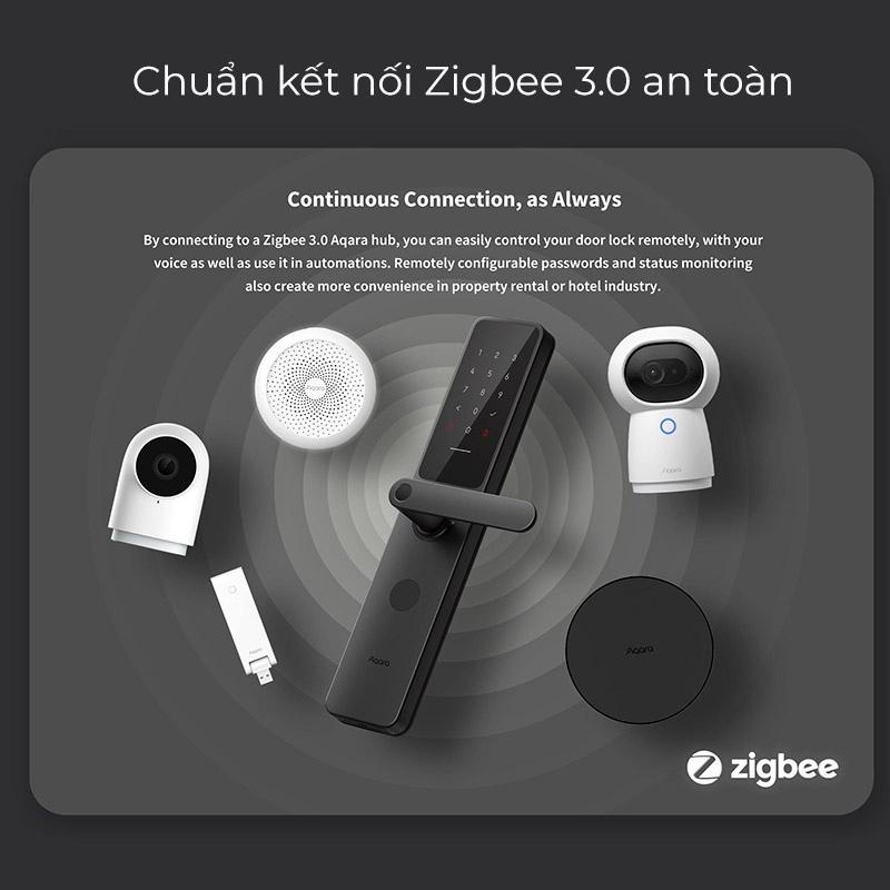 Khóa Cửa Thông Minh Aqara A100 ZNMS02ES - Bản Quốc Tế - BH 12 Tháng - Mi 360 Phân Phối Chính Hãng