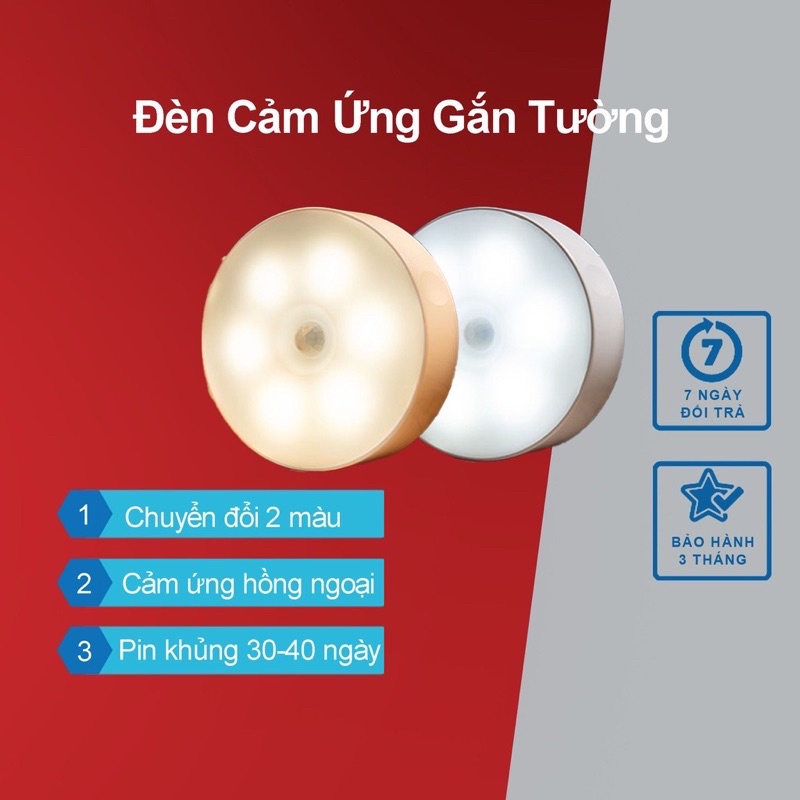 Đèn Cảm Biến, Đèn Led Tròn Cảm Ứng Chuyển Động Dán Tường Sạc USB, ASAKI OFFICIAL