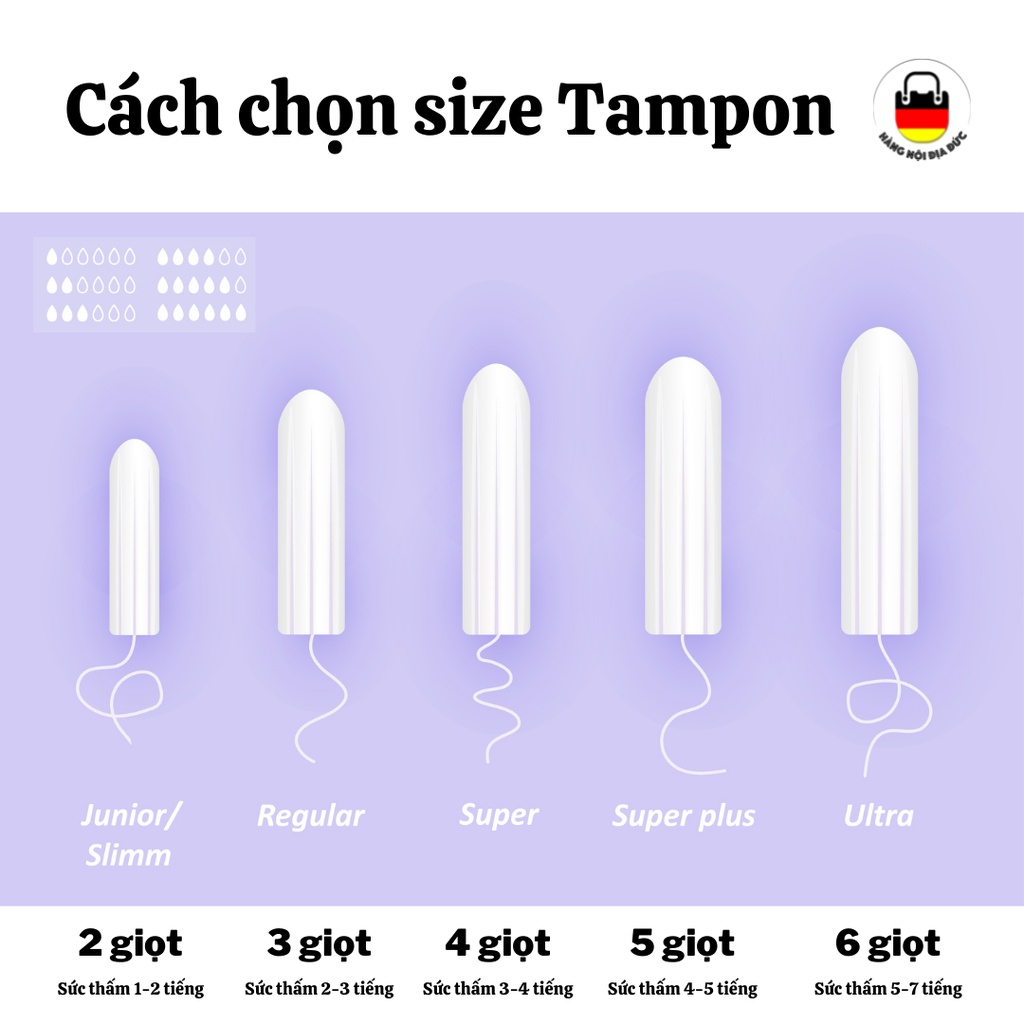 GIẢM 5% - Tampon Facelle, Jessa, OB - Băng vệ sinh dạng ống cực sạch sẽ nội địa Đức