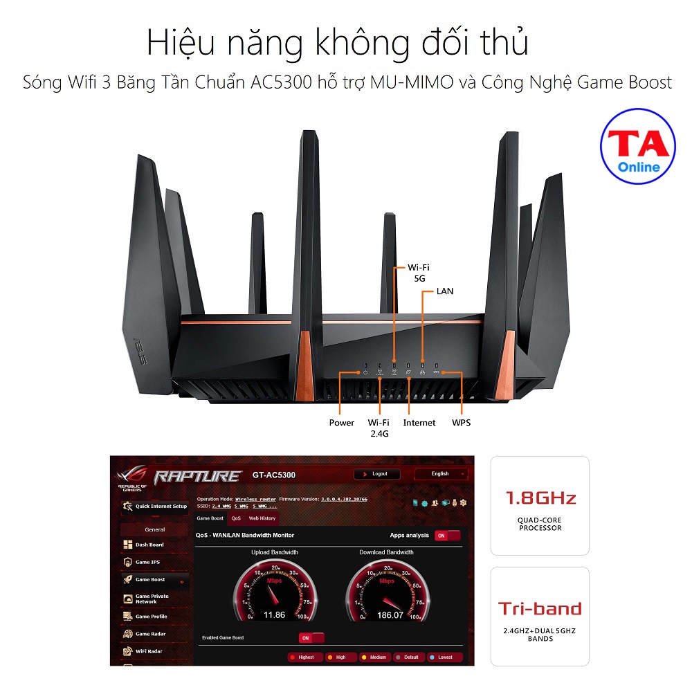 Bộ phát WiFi ASUS GT AC5300  Ba băng tần  Chuẩn AC tốc độ 5300Mbps  Chuyên dành cho gaming