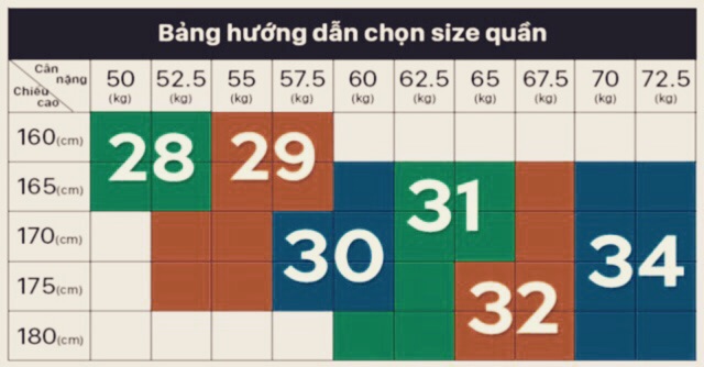 QUẦN SHORT JEAN NAM ĐẸP CHẤT LƯỢNG QN322