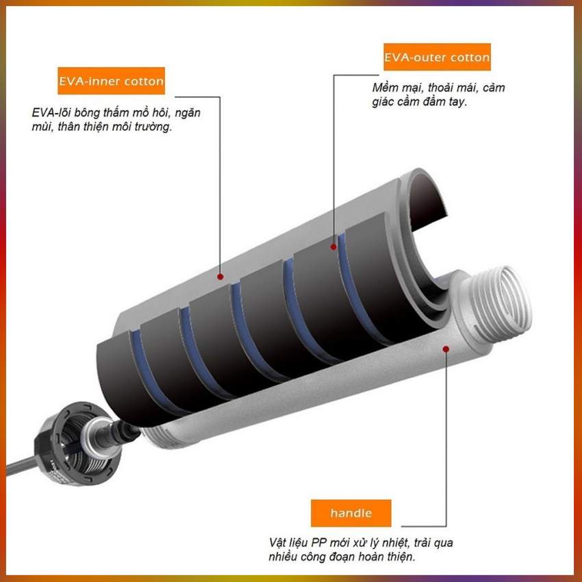 Dây Nhảy Giảm Cân Đốt Mỡ Toàn Thân Lõi Thép Đàn Hồi Bền Bỉ, Nhanh Chóng, Hiệu Quả