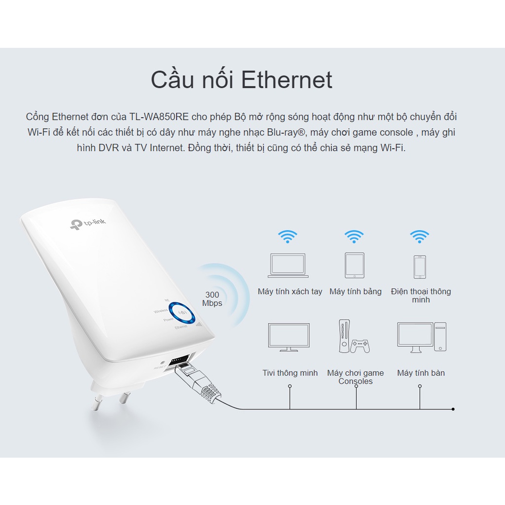 Bộ Mở Rộng Sóng TPLINK 850RE Tốc Độ 300Mbps. Chính Hãng Bảo Hành 24 Tháng