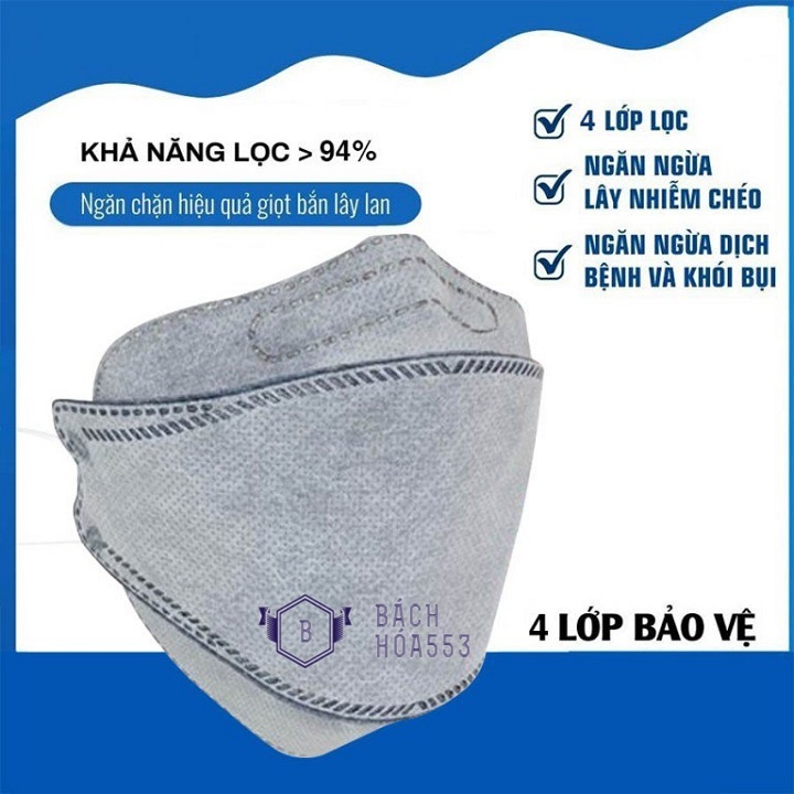 Set 10 khẩu trang y tế 4D KF94 Winmask phong cách Hàn Quốc (4 lớp hàng xuất Hàn Quốc)