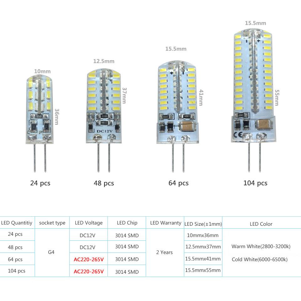 Bóng đèn g4 led 3014 ac dc 12v 3w 6w