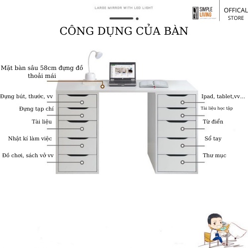 Bàn gỗ 2 hộc IKEA gỗ MDF nhập khẩu phù hợp làm bàn trang điểm bàn gamming bàn làm việc tại nhà dài từ 120cm đến 200cm