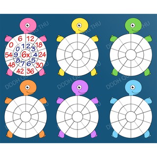 [Đồ dùng dạy học] Rùa bảng nhân, bảng cộng