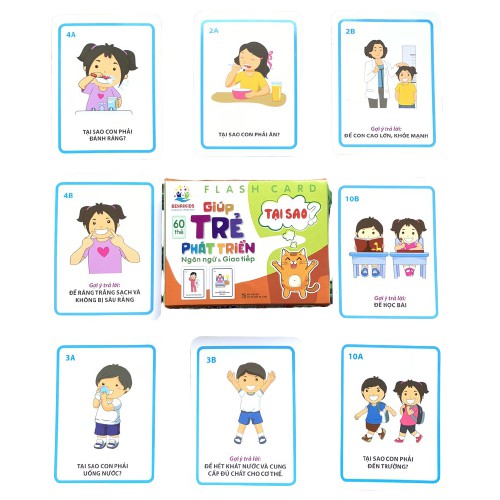 Flashcard - Thẻ học thông minh giúp trẻ phát triển ngôn ngữ và giao tiếp - Đồ chơi thông minh cho bé
