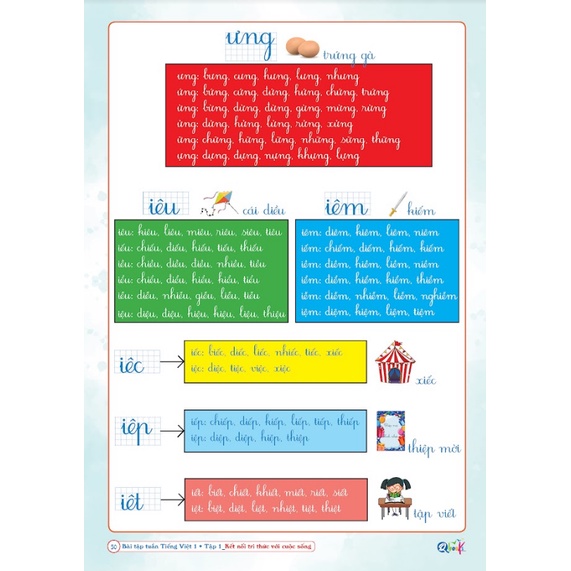 Sách - Combo Bài tập tuần và Đề kiểm tra Toán + Tiếng viêt lớp 1- tập 1 biên soạn theo bộ Kết nối tri thức với cuộc sống