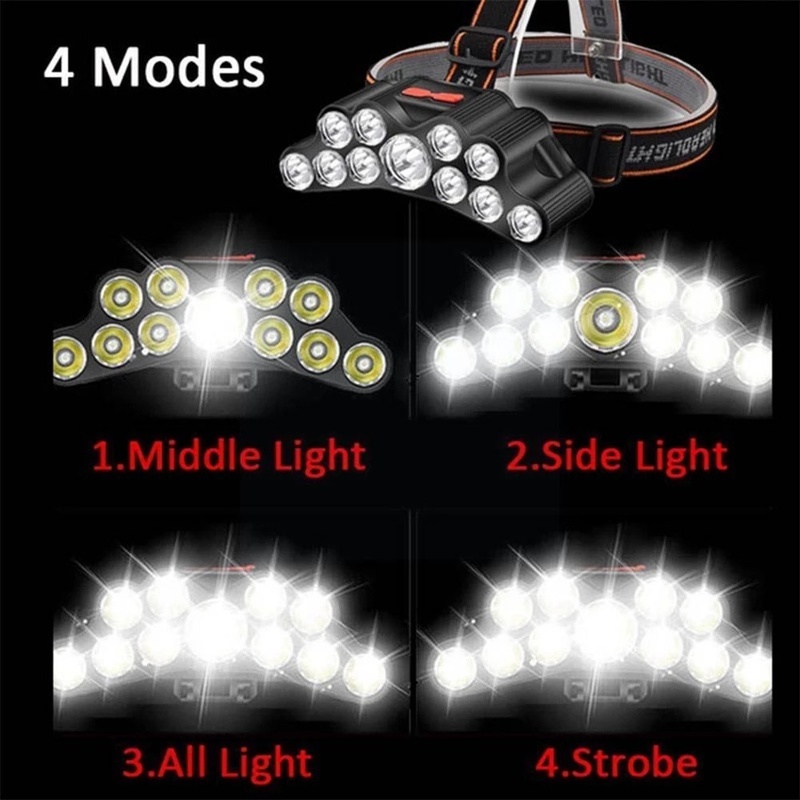 Đèn Pin Đeo Đầu 11 Bóng Led Siêu Sáng Có Thể Sạc Lại Bằng Cổng USB Dùng Khi Đi Cắm Trại/Leo Núi Ngoài Trời