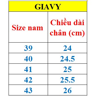 [Mẫu mới] Dép kẹp nam thương hiệu GIAVY, L510 màu đen quai dù mềm, đế cao su