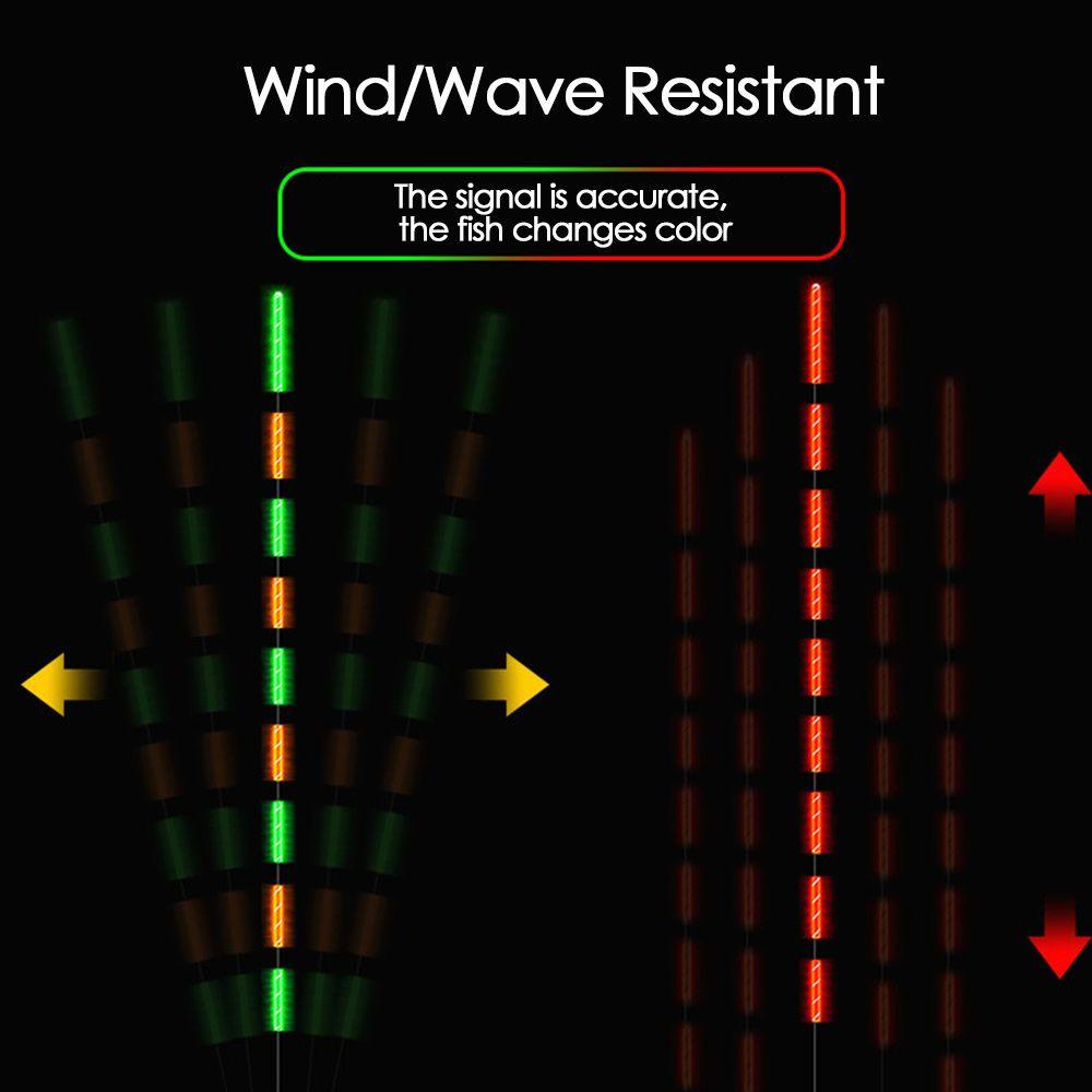 Phao Câu Cá Điện Tử Có Đèn LED Thay Đổi Màu Sắc