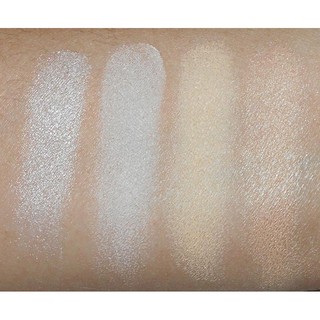 Tạo khối và Highlight Nyx