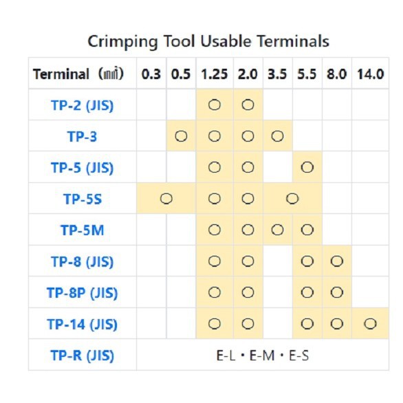 Kìm bấm cos Tsunoda 10 inch TP-14