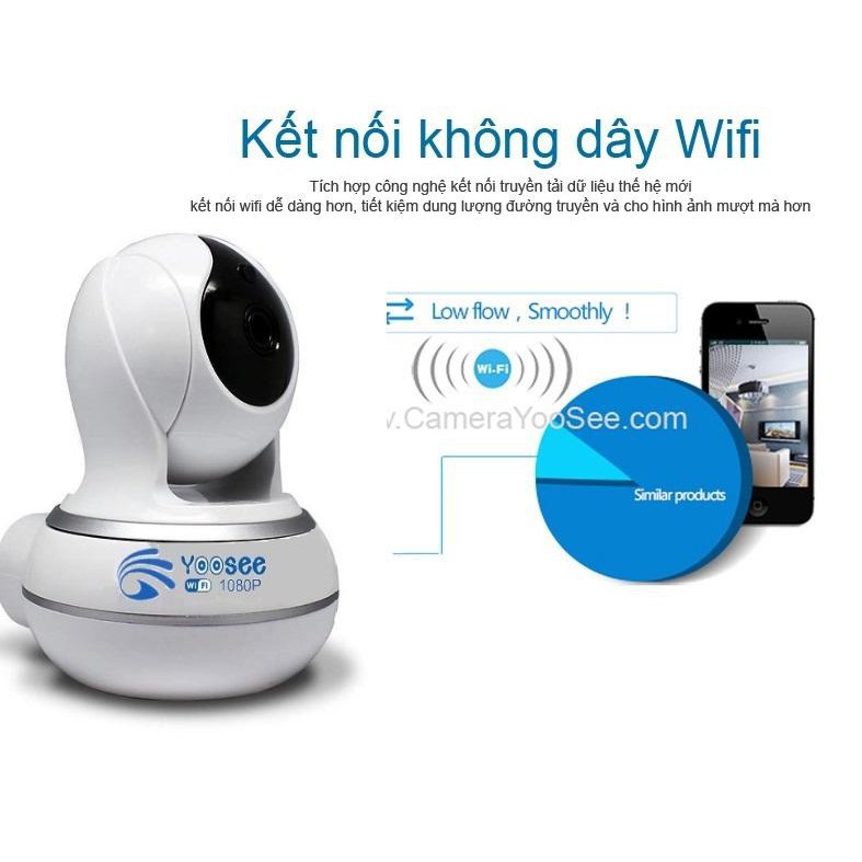 Combo Camera Yoosee Thế Hệ Mới 2020 2.0Mpx Full HD Thẻ Nhớ 32Gb Yoosee Chuyên Dụng